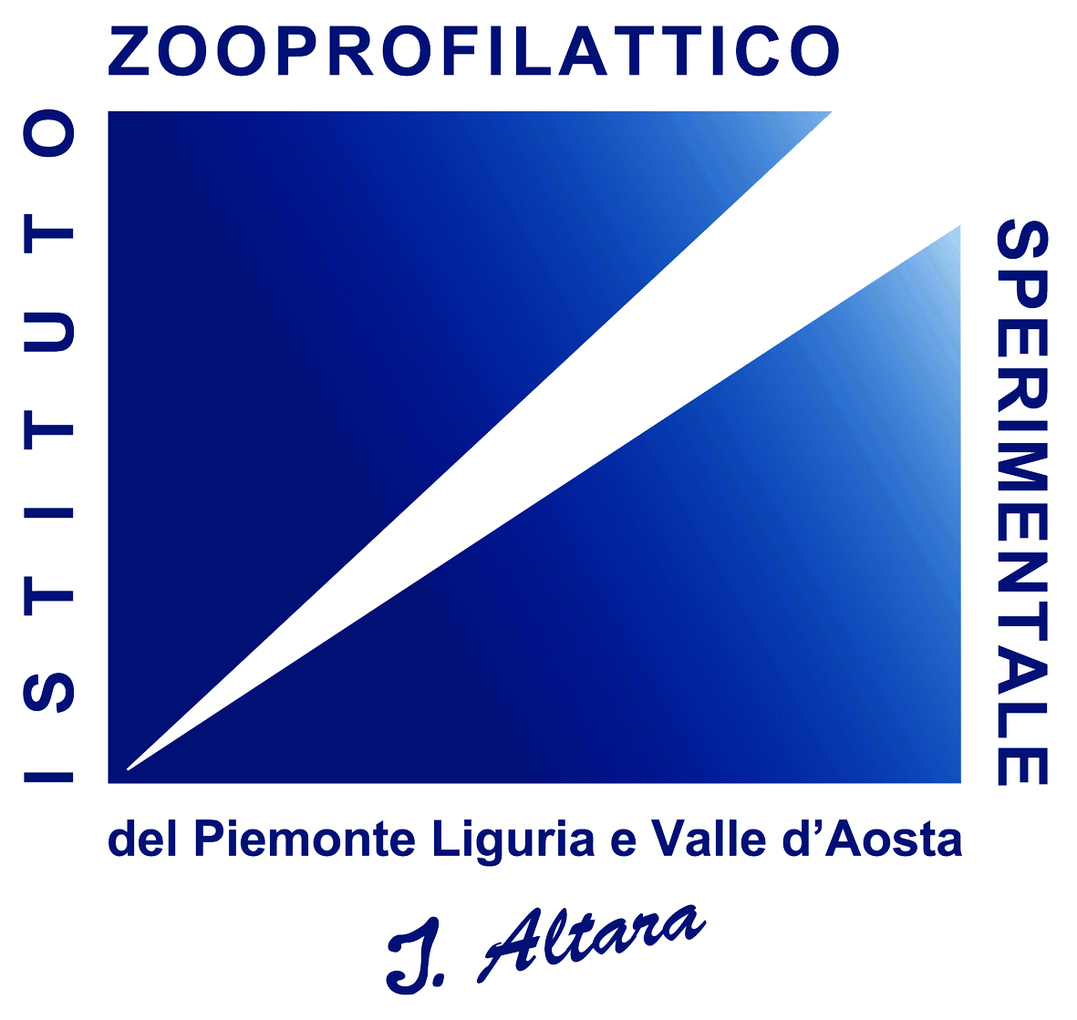 Istituto Zooprofilattico Sperimentale